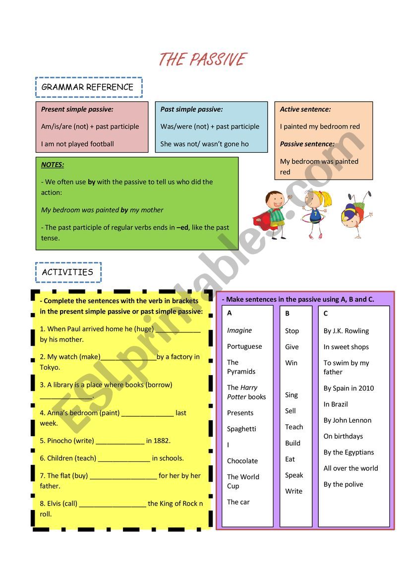 The Passive [A2 Level] worksheet